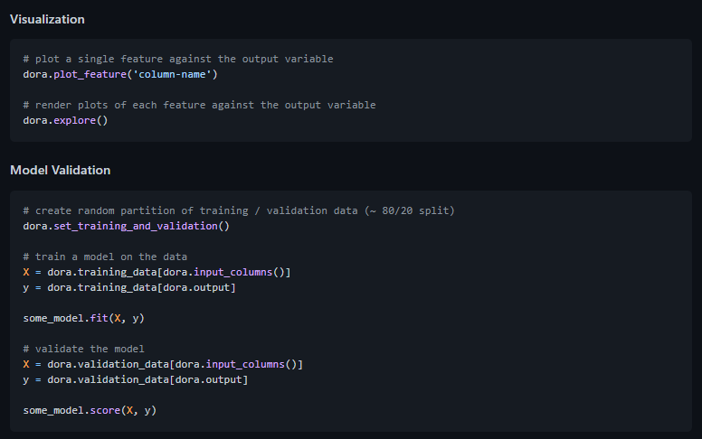 Dora- top 10 exploratory data analysis libraries