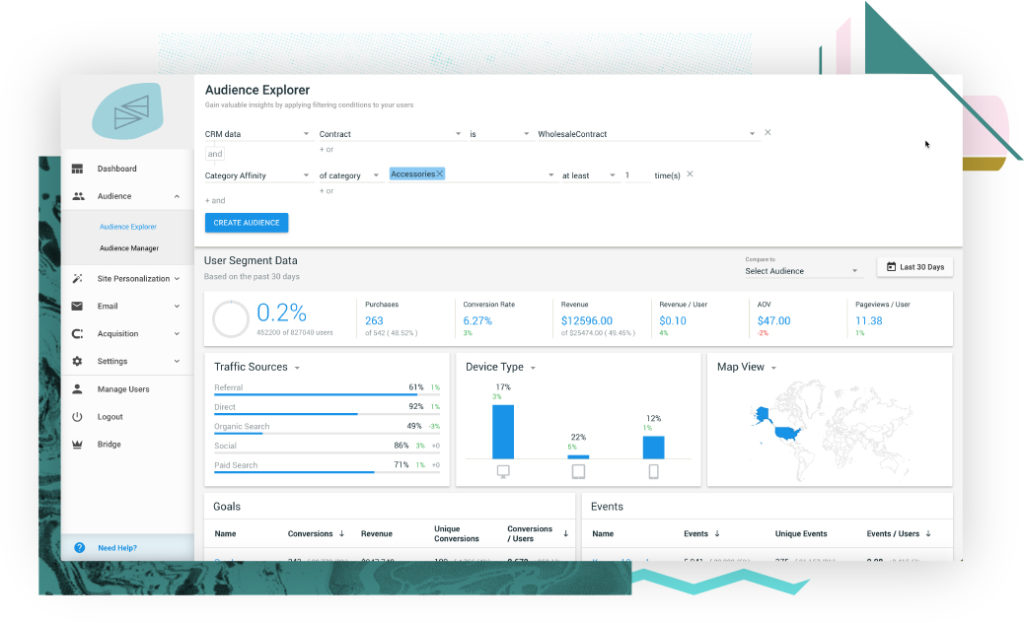 5 Recommendation Engines 7 companies to try in 2021 Dynamic Yield