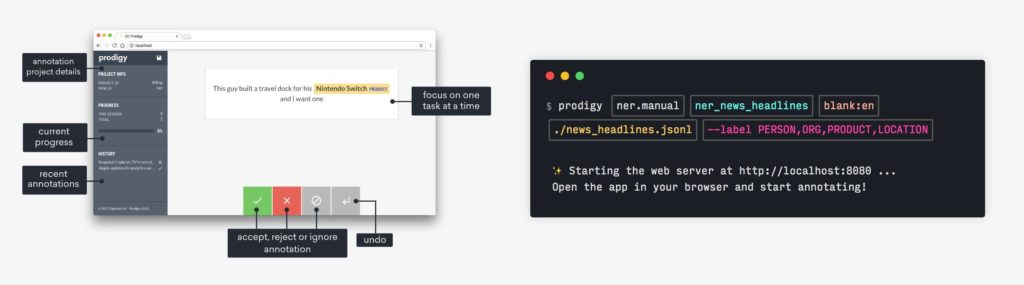 data annotation tool -Prodigy